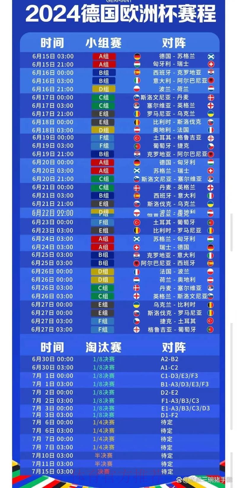 如何快速查询世界杯比赛时间安排 如何快速查询世界杯比赛时间安排